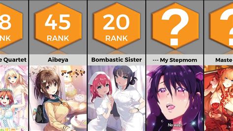 2023 best hentai|Best Hentai Anime [Top 10 List]